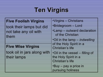 are-you-ready-if-you-are-a-christian-please-view-21-728